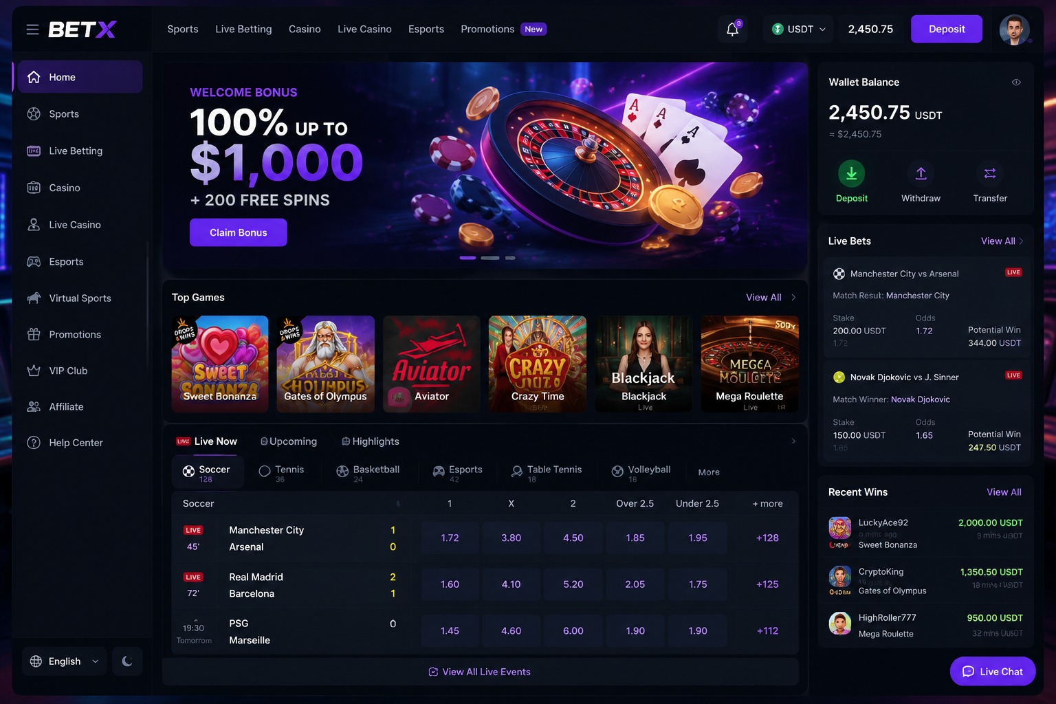 Latest Strategies and Predictions About taya222 in the Online Gambling World - image 1